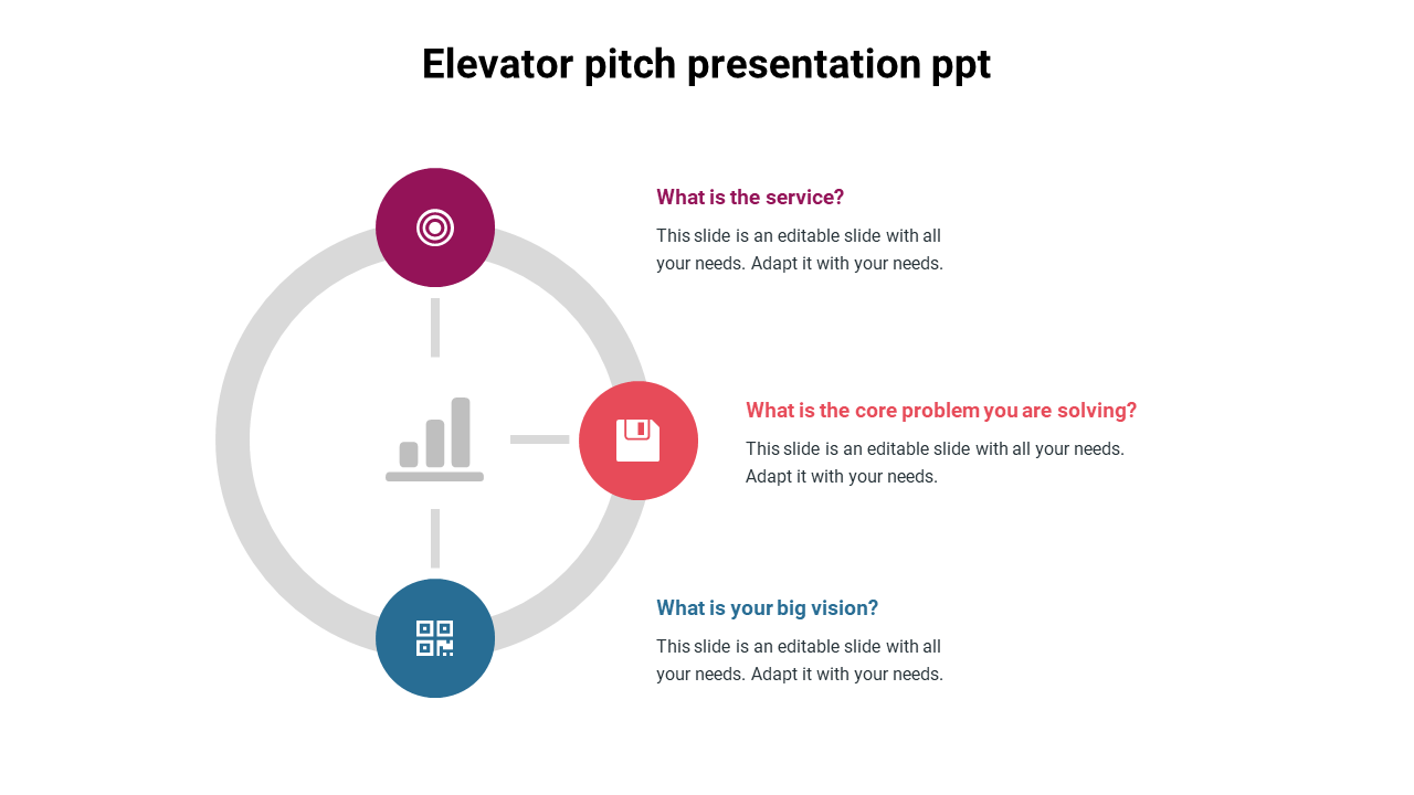 elevator pitch presentation ppt